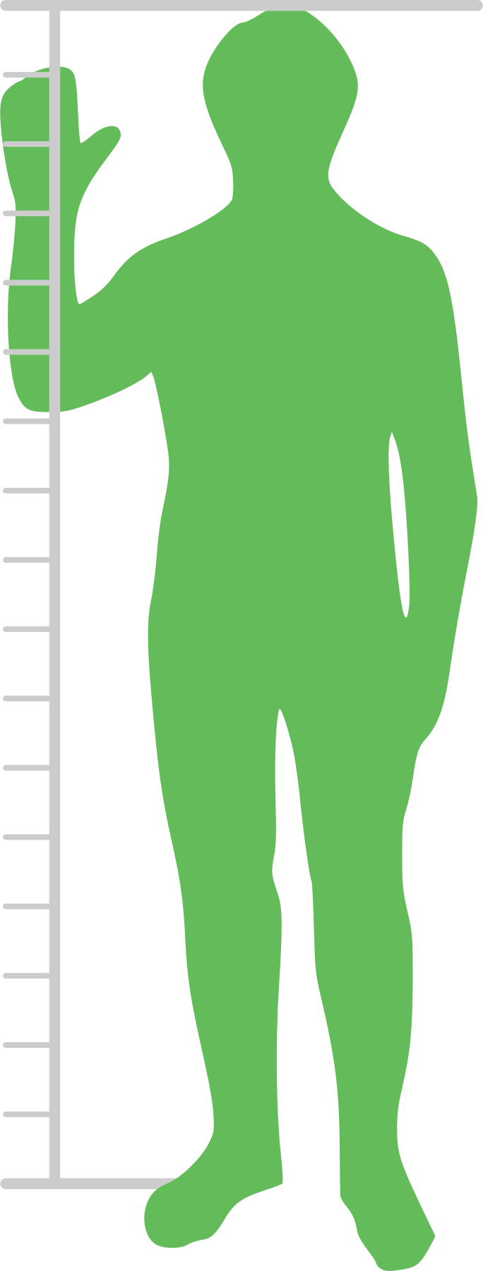 Person figure